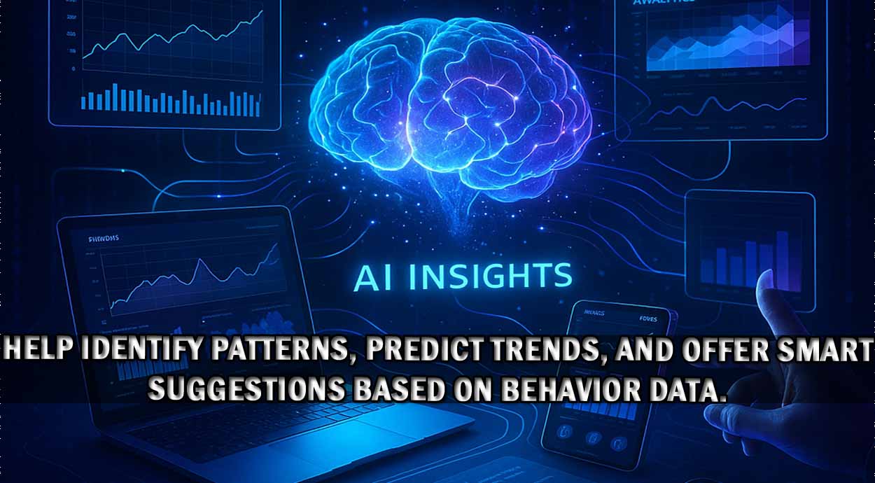 ai insights dualmedia